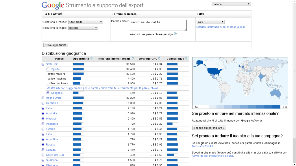 Come aumentare l'export della tua azienda con Global Market Finder